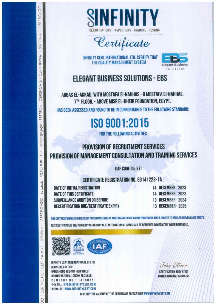 Elegant Business Solutions ISO Certification