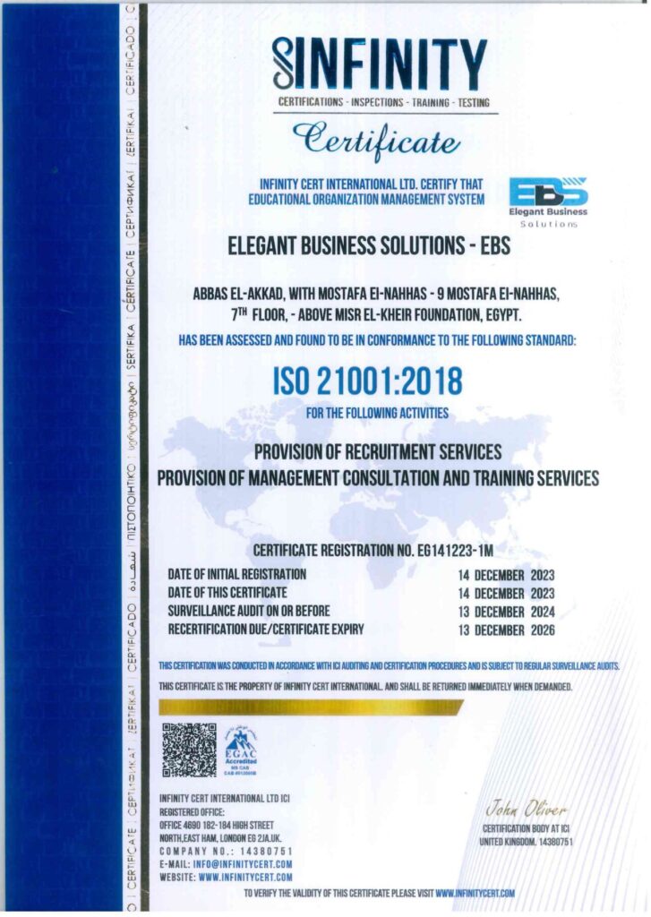 Elegant Business Solutions ISO Certification